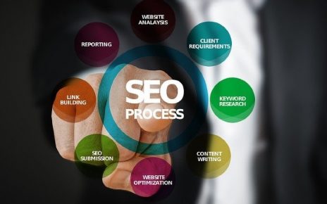 Estrategias SEO