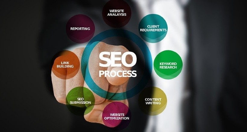 Estrategias SEO